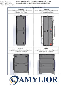 Q04BR080 | Amylior/Sunrise Medical Group 24 Batteries QLK Bracket